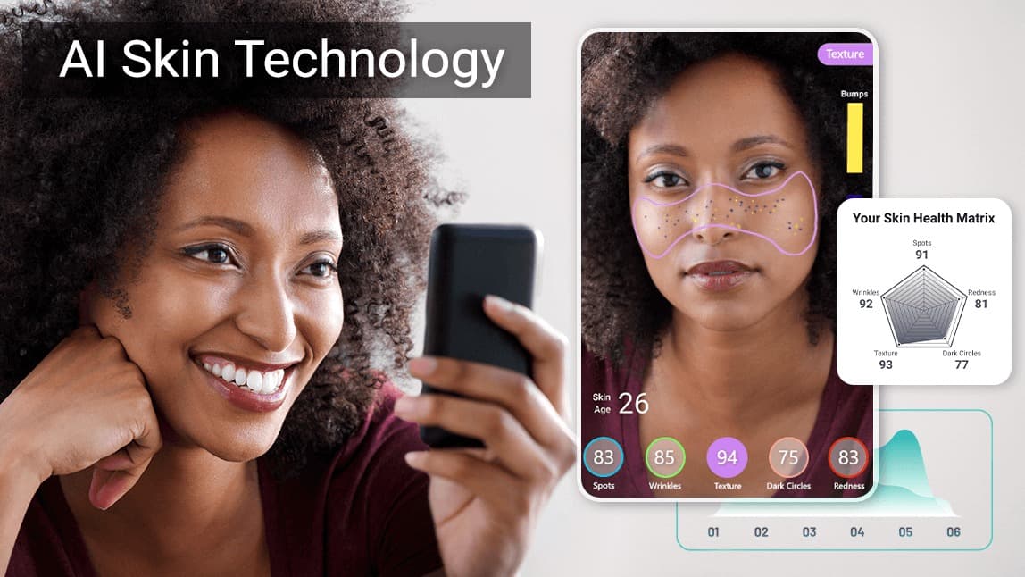 Skincare Model 3